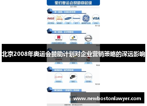 北京2008年奥运会赞助计划对企业营销策略的深远影响 北京2008年奥运会赞助计划对企业营销策略的深远影响